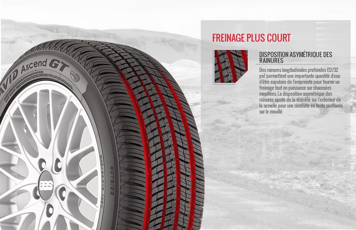 225/50R18 Yokohama AVID ASCEND GT 95V