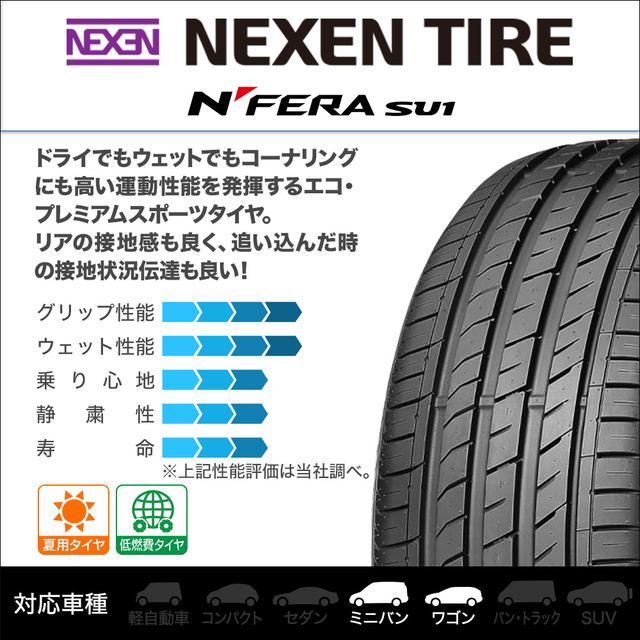 Pneu 235/40R19 Nexen N'Fera